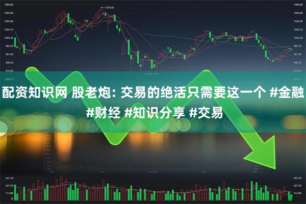 配资知识网 股老炮: 交易的绝活只需要这一个 #金融 #财经 #知识分享 #交易