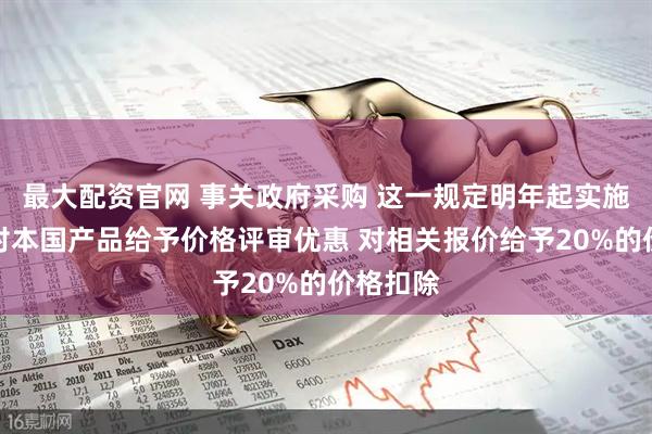 最大配资官网 事关政府采购 这一规定明年起实施：依法对本国产品给予价格评审优惠 对相关报价给予20%的价格扣除