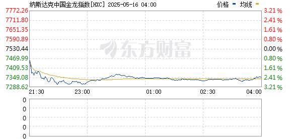 R图 HXC_0